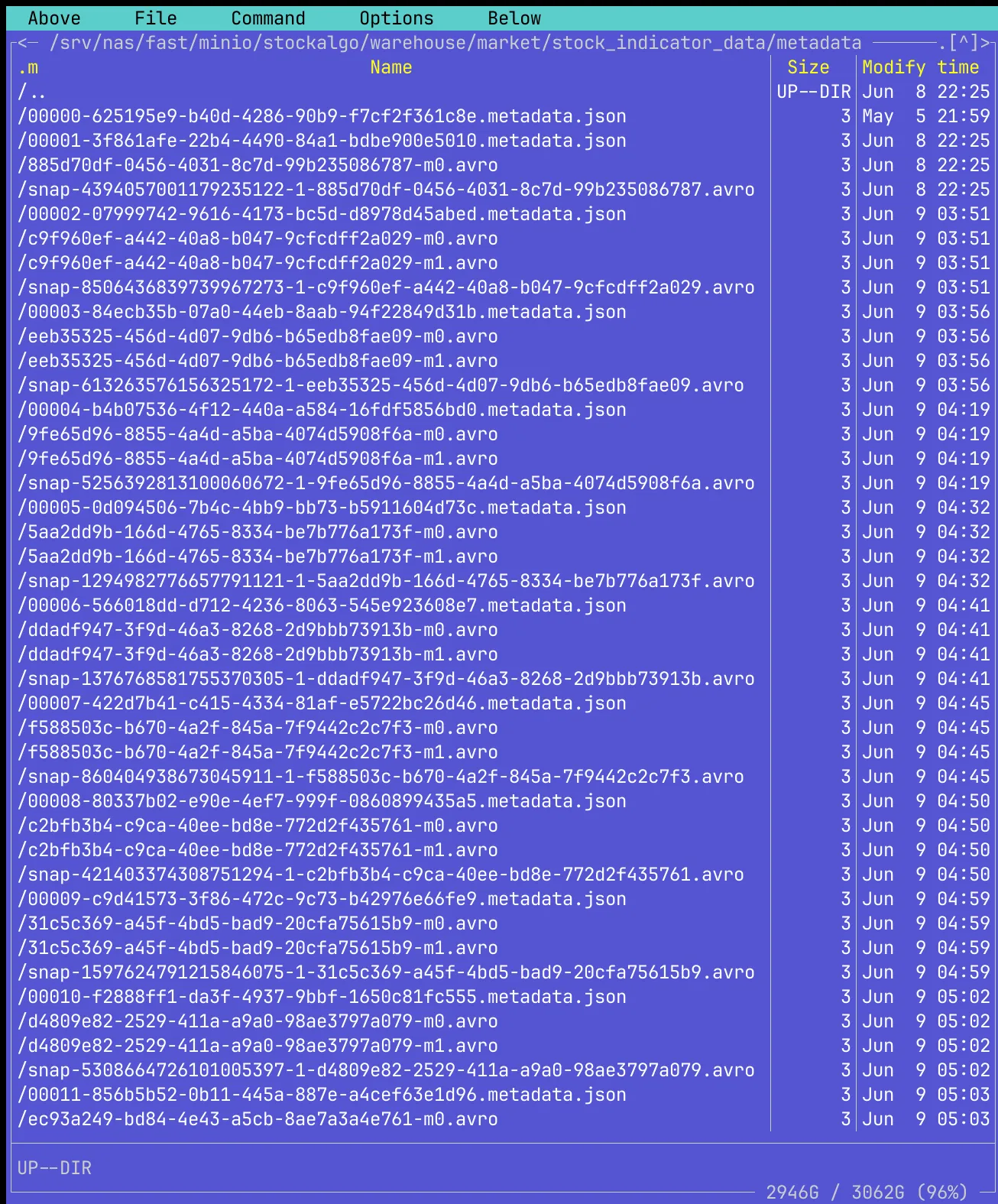 Midnight Commander inside the MinIO warehouse path, sorted by modify time. Each commit is a cluster sharing one timestamp, a metadata.json, two manifest avro files, and a snap avro manifest list, starting from the bare CREATE TABLE on May 5.