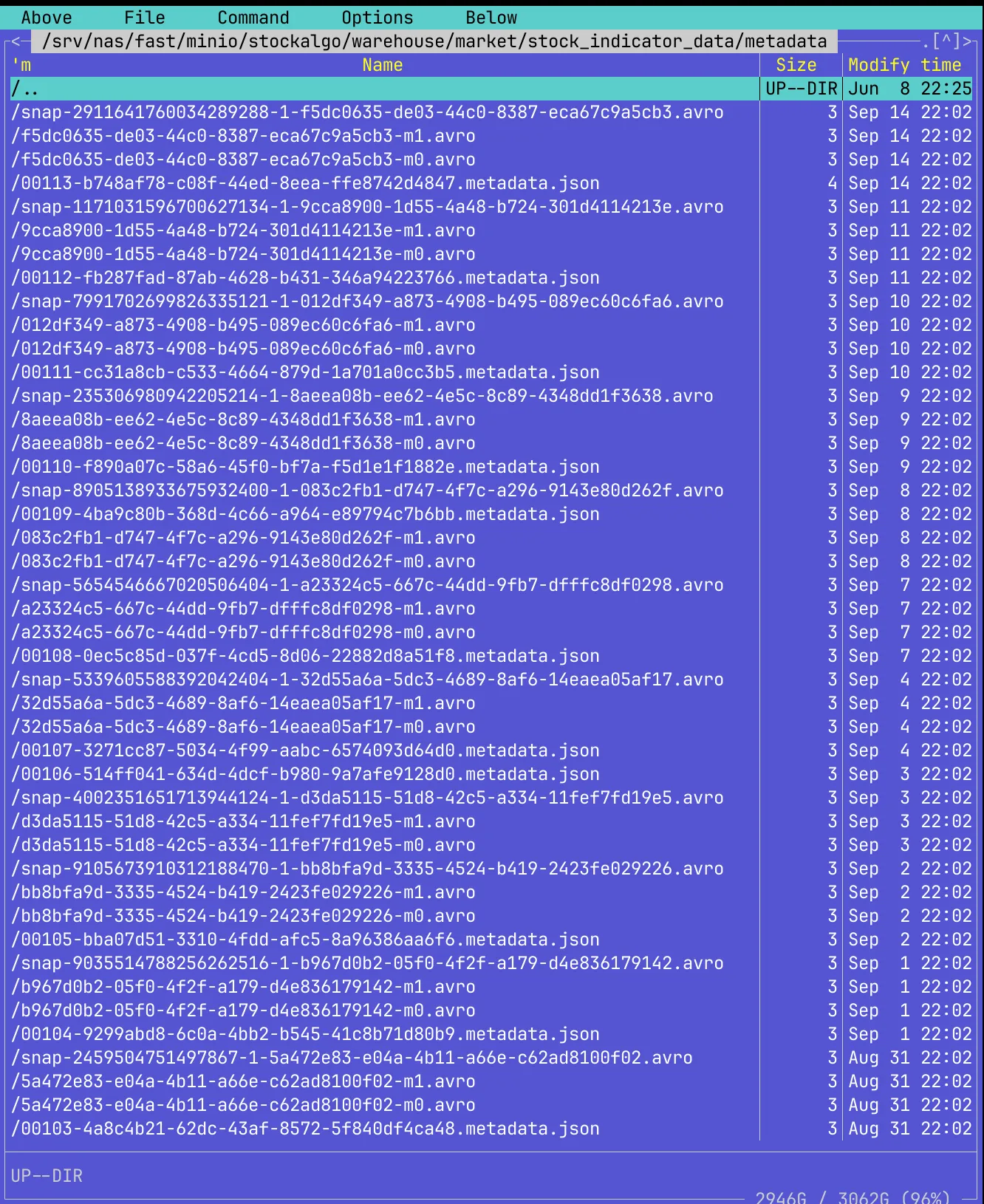 Newest files first. A complete commit set lands at 22:02 every trading night, and the missing dates are weekends, no bars, no commit.