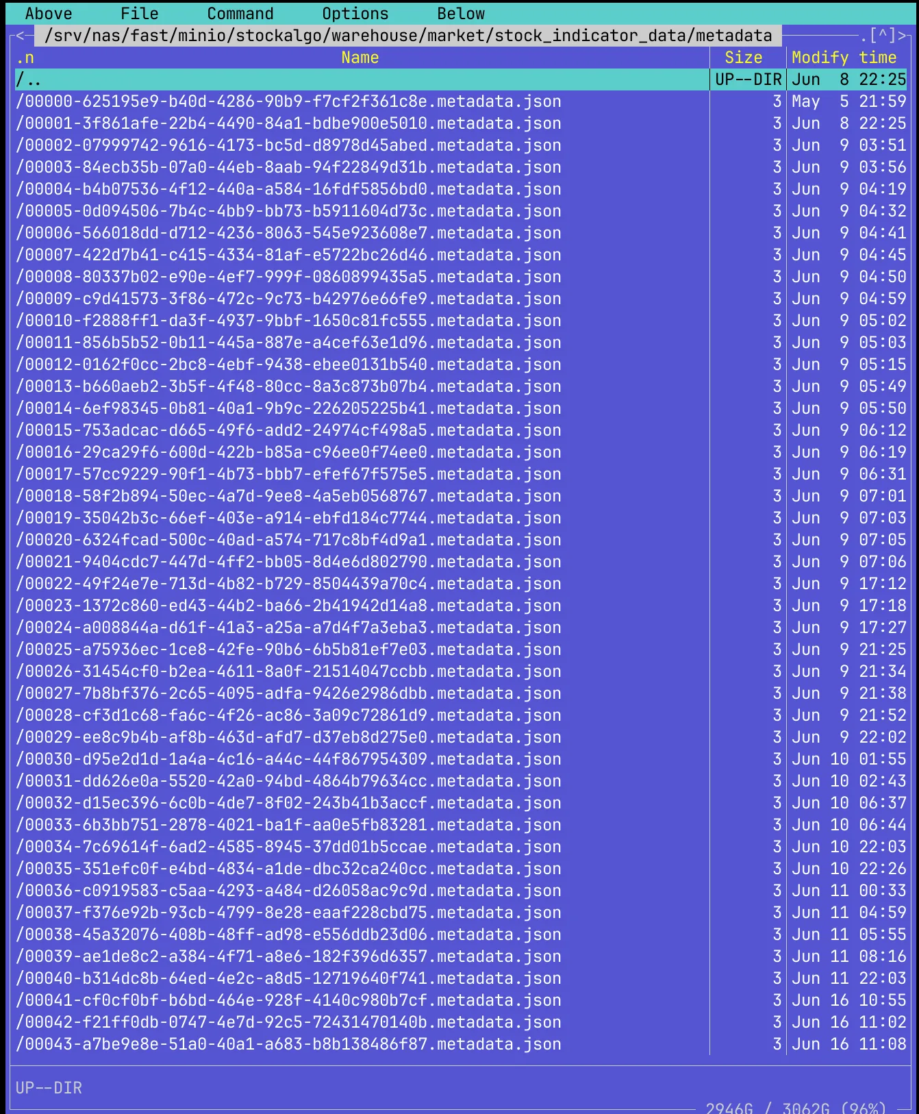 The same metadata directory sorted by name. metadata.json versions 00000 through 00043 in one column, one file per atomic pointer swap.