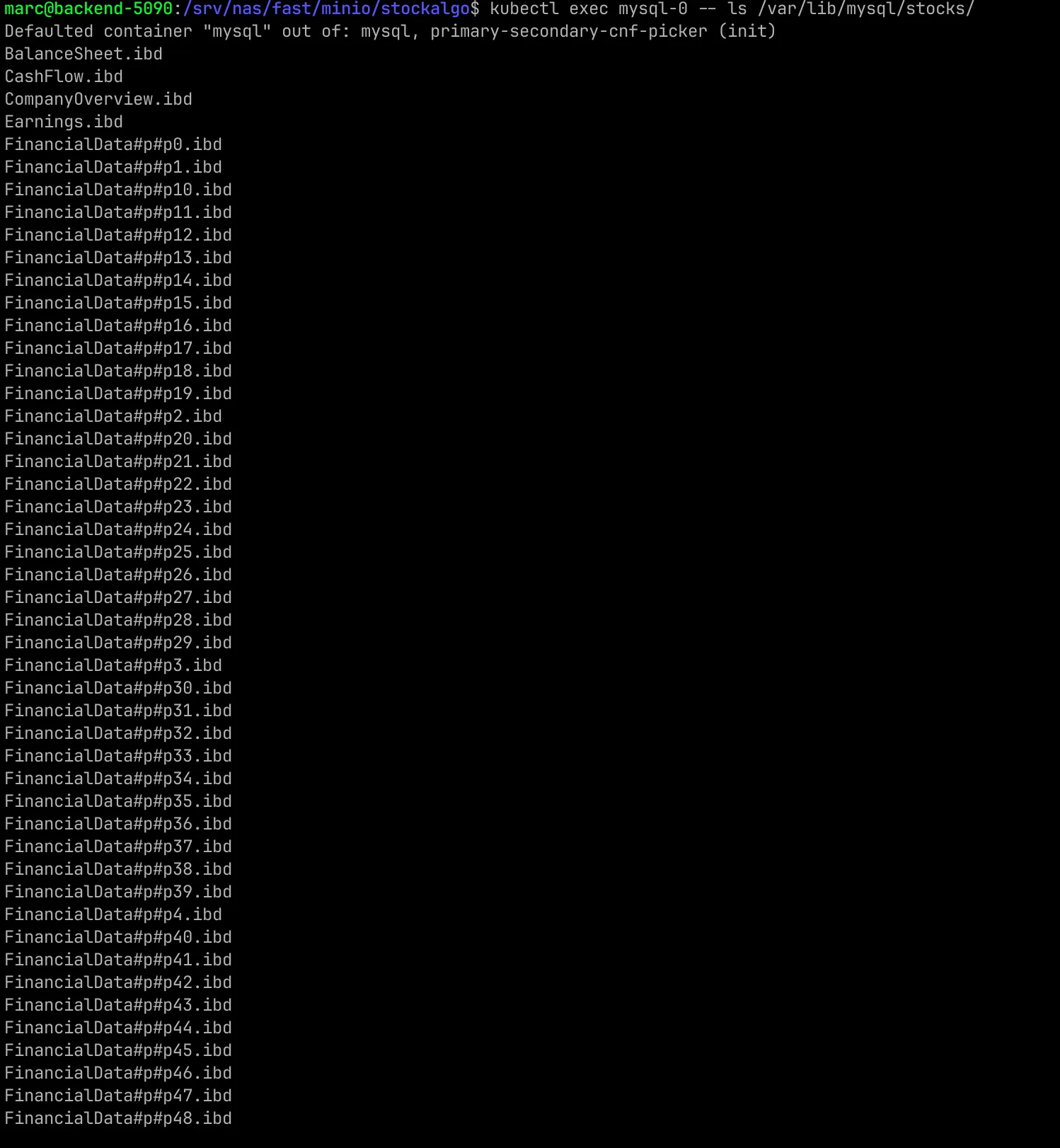 Inside the MySQL StatefulSet pod. PARTITION BY HASH PARTITIONS 100 is one hundred FinancialData ibd files on disk, one per partition.